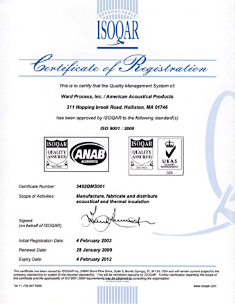 ISO Certification