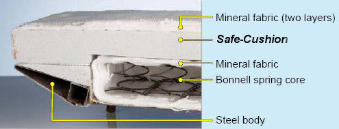 Safe-Cushion